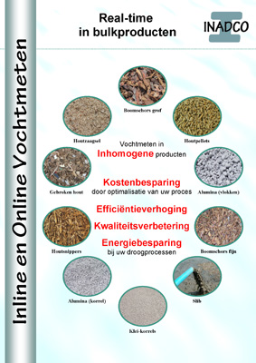 Flyer Inline en Online Vochtmeten